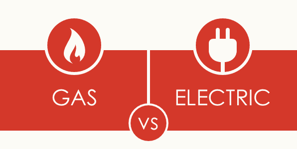 Gas vs Electricity
